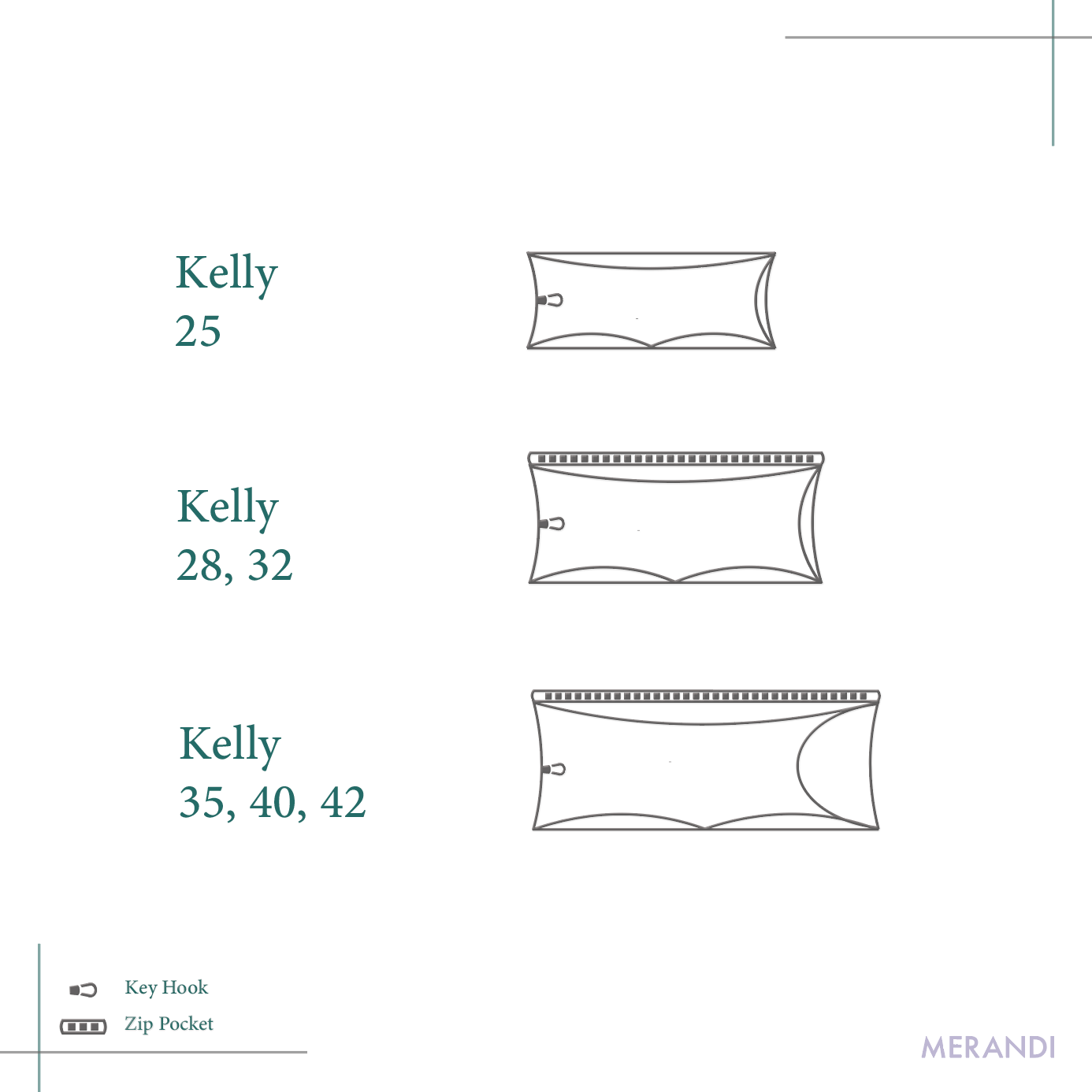 Kelly