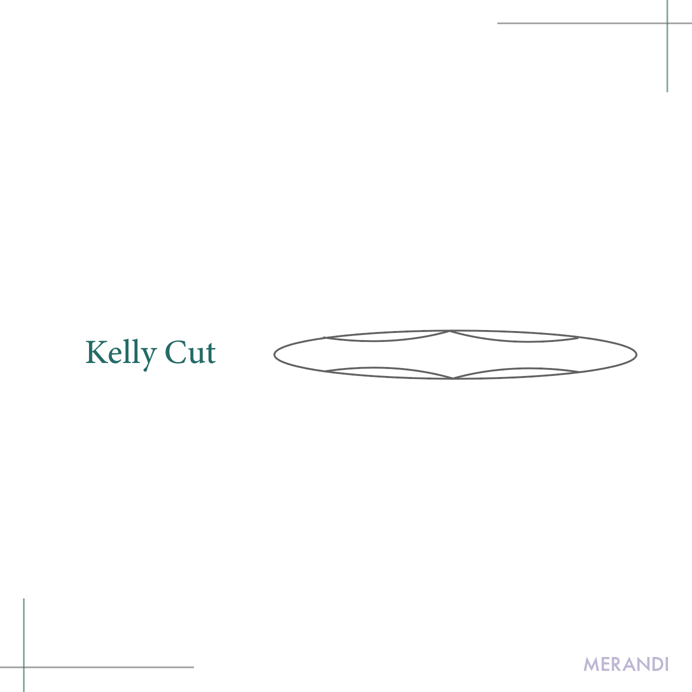 Kelly Cut